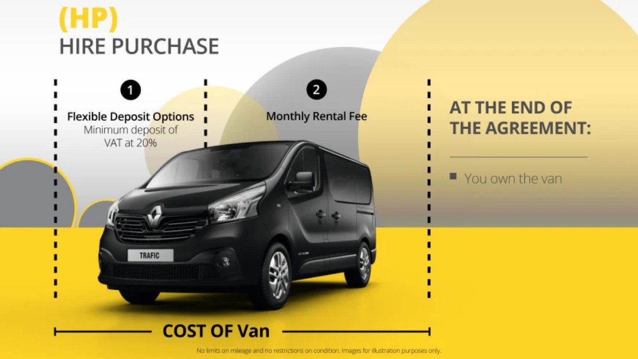van hire purchase infographic steps