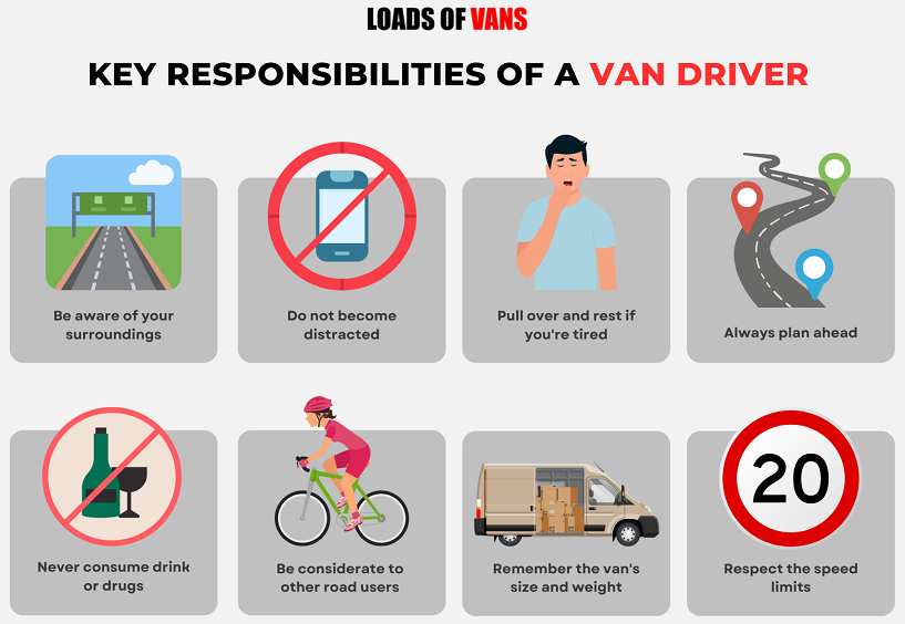 responsibilities for first time van drivers - infographic
