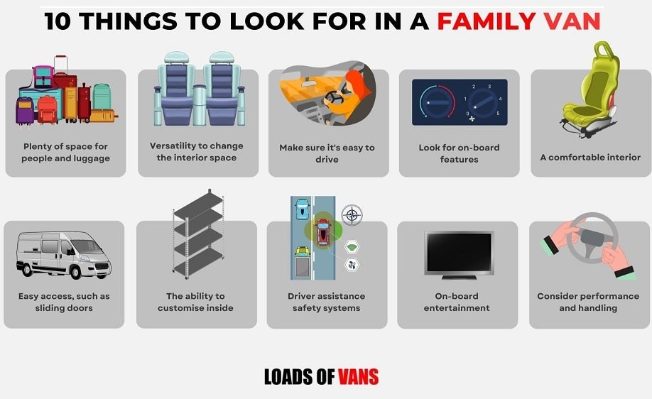best family vans infographic